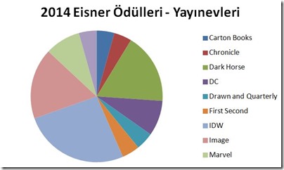eisner2014-1