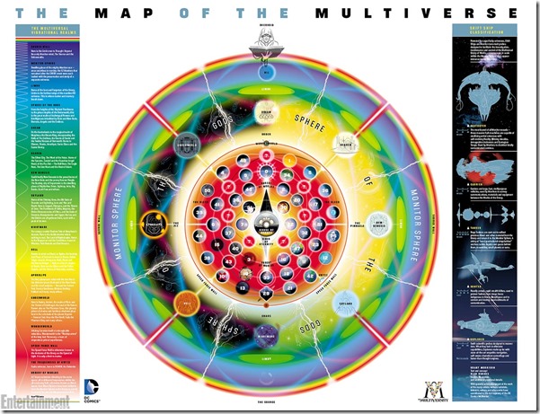 Multiversity map IN PRO FOR COMIC hires
